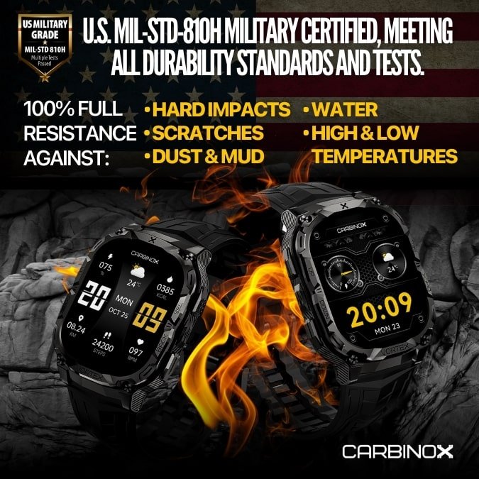 Carbinox Vortex –  Starter Pack