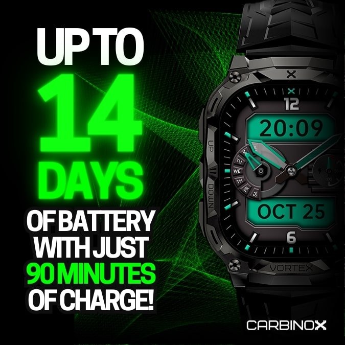 Carbinox Vortex –  Starter Pack