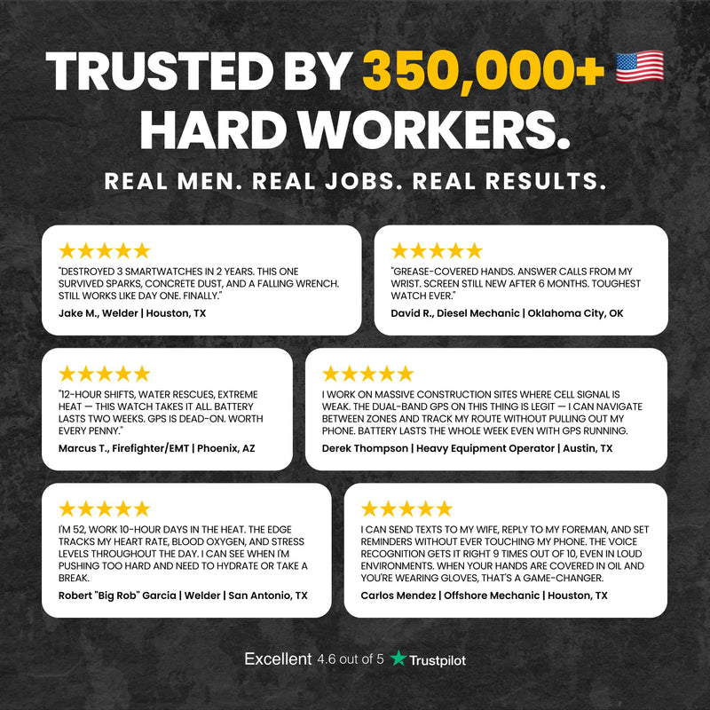 Carbinox Edge – Ultra Rugged Smarwatch